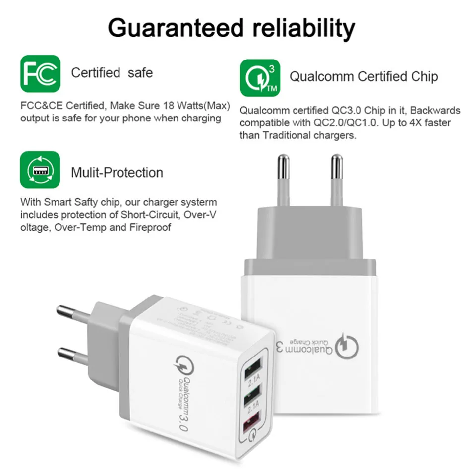3 порта быстрое зарядное устройство 0 USB настенный адаптер питания для iPhone iPad Samsung