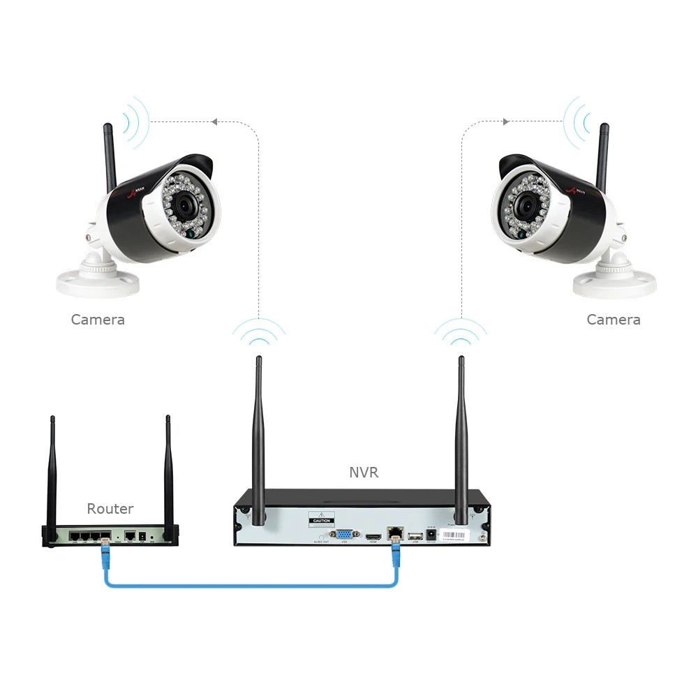 ANRAN P2P Plug Play 1080P 4CH HD wifi NVR уличная сетевая ip-камера видеонаблюдения CCTV Беспроводная система безопасности жесткий диск