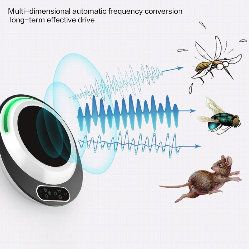 

Ultrasonic Pest Repeller Pest Control Mosquito Killer Electronic Anti Rodent Insect Repellent Mole Mouse Cockroach Mice Dropship