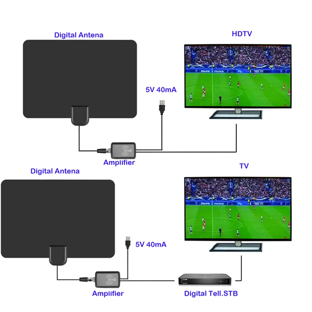 120 миля цифровой ультра тонкий плоский внутренний, HDTV усиленный HD ТВ сигнала антенны