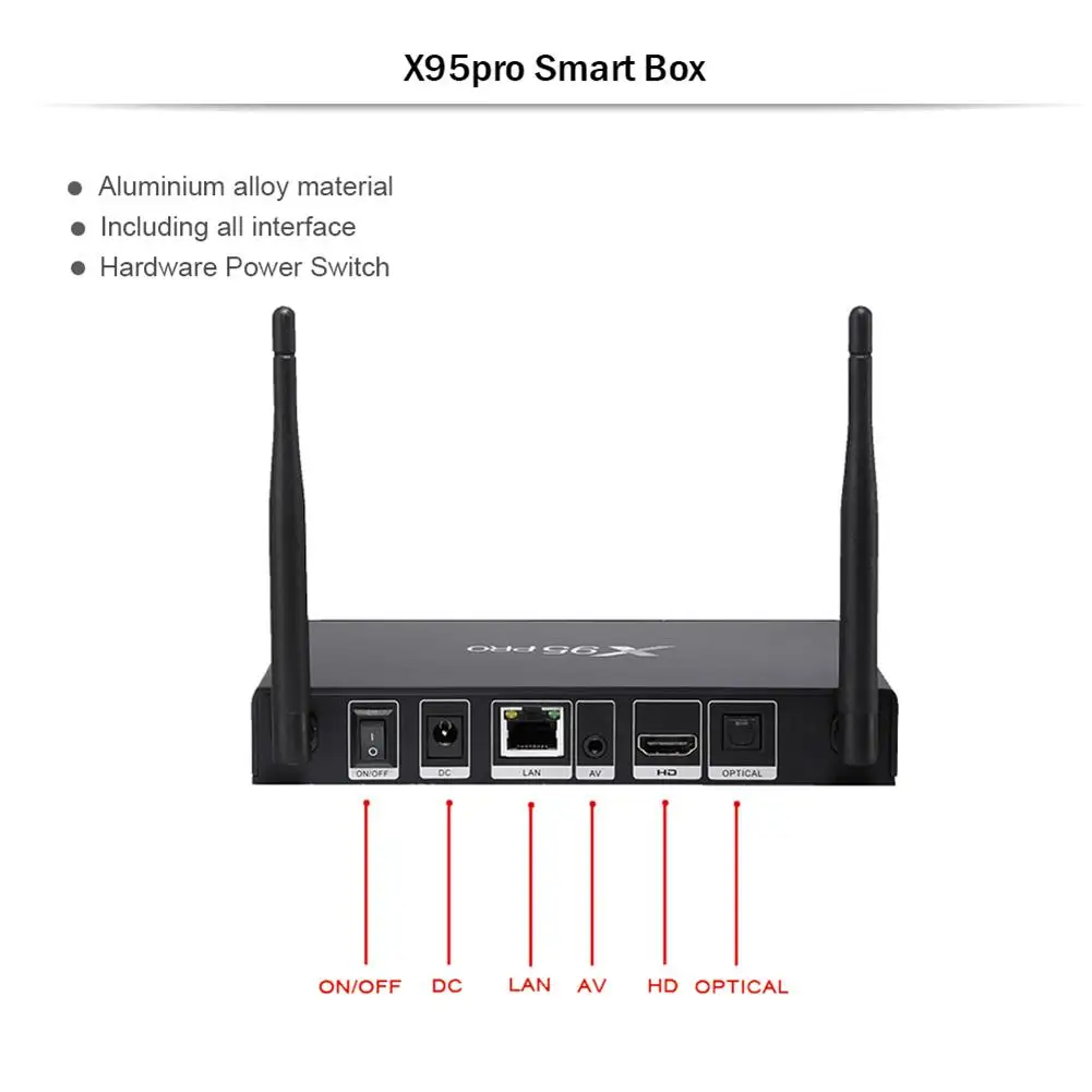 

Portable 1+8G Smart TV BOX Latest Quad Core HD 1080P WiFi Media for Android 6.0 HOT PRODUCTS