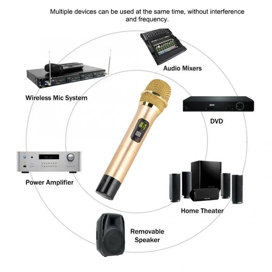 600 МГц-700 МГц UHF Ручной беспроводной микрофон с мини Bluetooth приемником Золотой микрофон для Ktv Dj речевой усилитель записи
