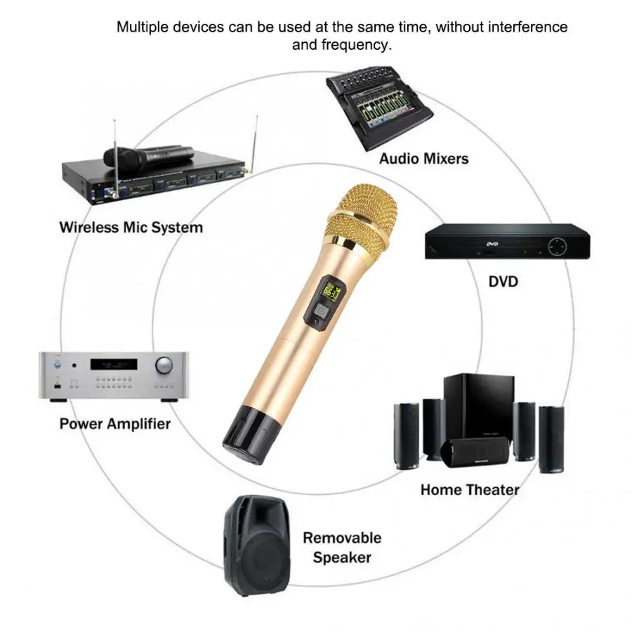 UHF Ручной беспроводной микрофон мини Bluetooth приемник система для караоке КТВ Dj