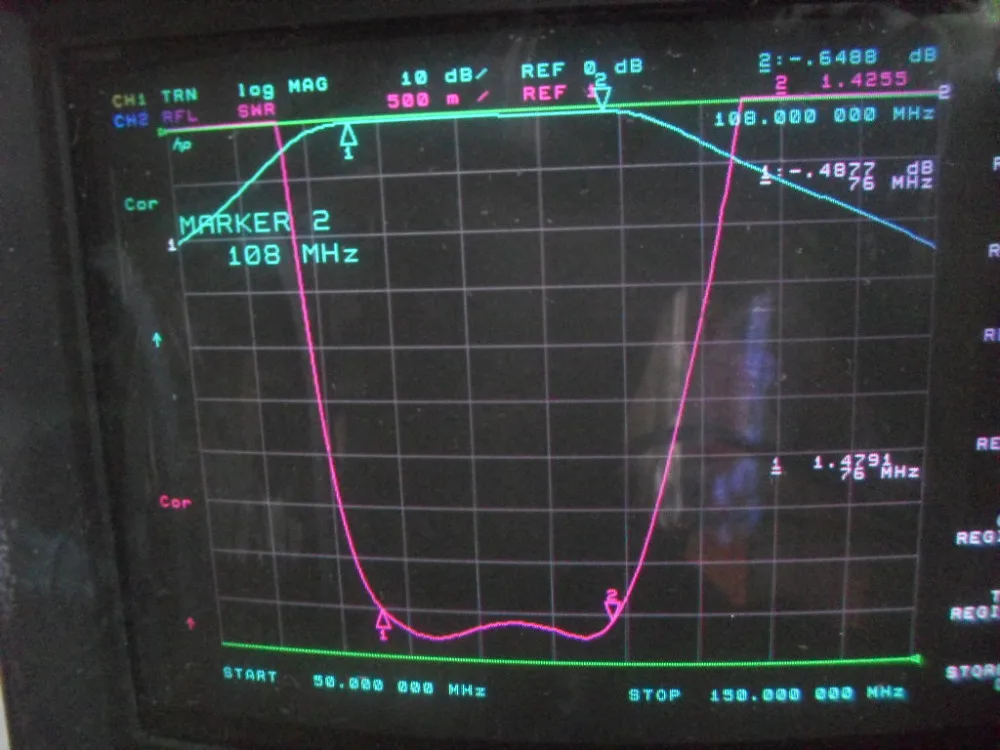 FM диапазон 76 108 МГц фильтр полости пропускания (BPF) 100 Вт SSB CW AM коротковолновый
