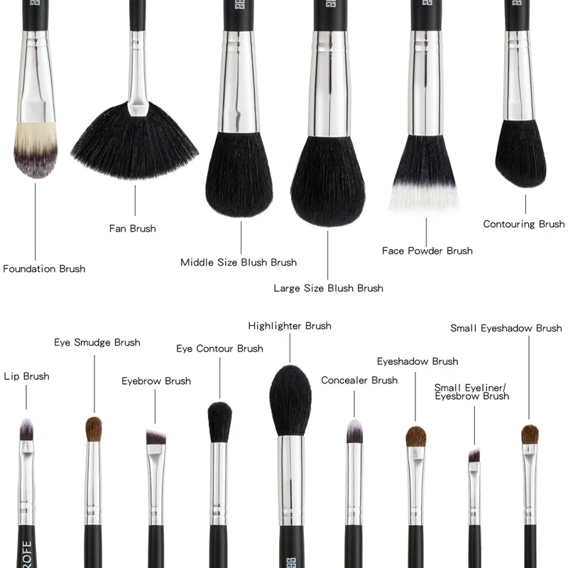 Different Types Of Makeup Brushes And Their Uses Contouring Mac