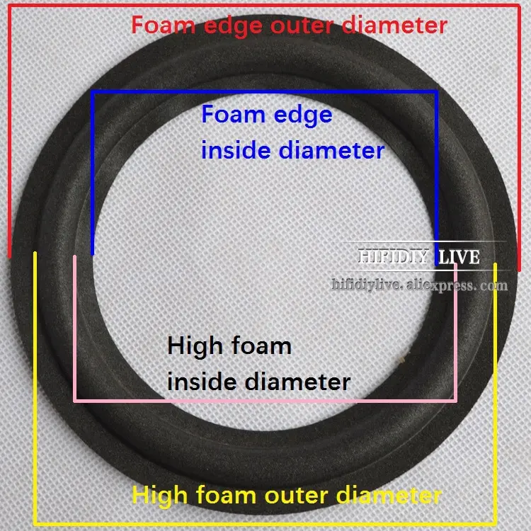 HIFIDIY LIVE 2~ 4 дюймовый динамик вуфера запасные части Аксессуары пена край складное кольцо сабвуфер(50~ 99 мм) 2 2,5 3 3,5 4