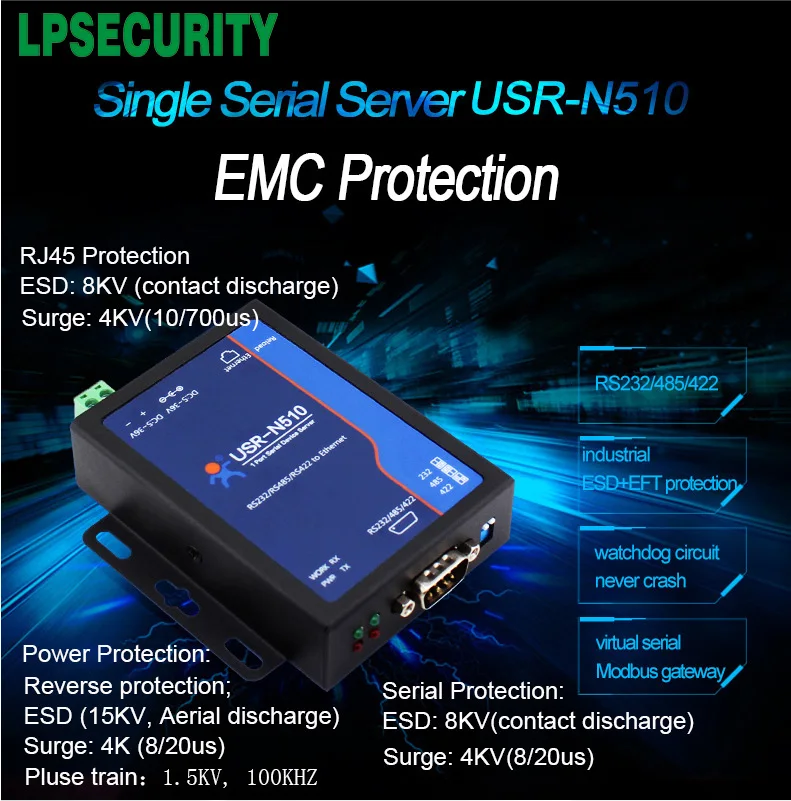 Контроллер промышленной автоматизации Серийный RS232 RS422 RS485 к Ethernet TCP/IP