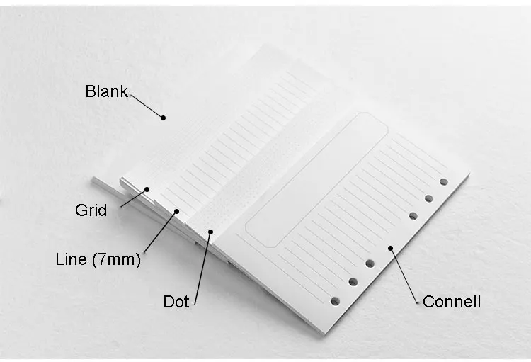 Lovedoki a5a6 спираль Тетрадь наполнитель Бумага планировщик внутренняя страница внутри Бумага S для dokibook канцелярия магазин канцелярских