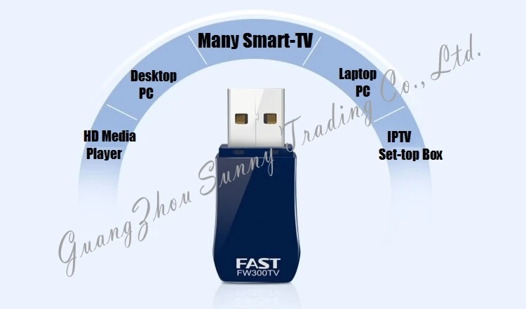 RTL8192EU 300 Мбит/с 802.11a/b/g/n беспроводной USB WiFi адаптер Wi Fi приемник с 2DBi PCB антенна для Dream Box/STB/IPTV/HD плеер