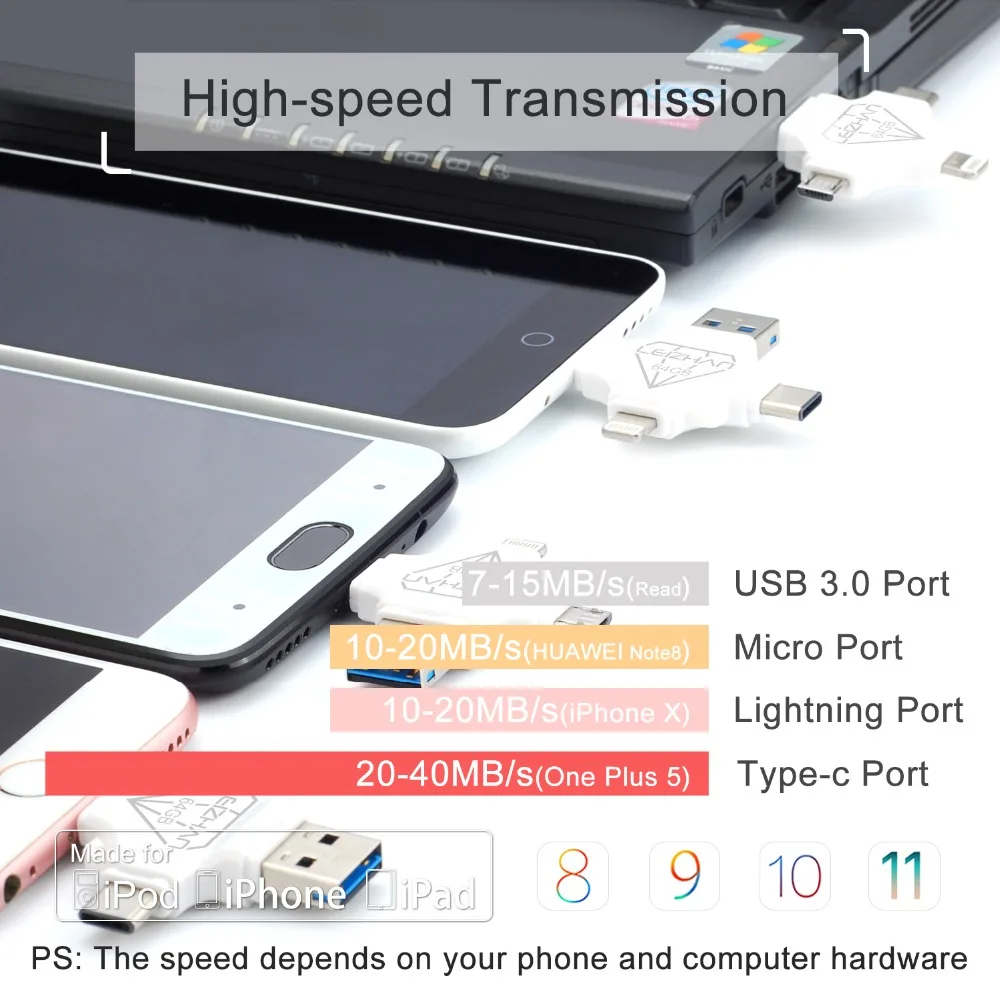 USB флеш накопитель LEIZHAN с разъемом Lightning для iphone iPad Samsung Huawei Xiaomi 128 ГБ 64 32 micro sd TF