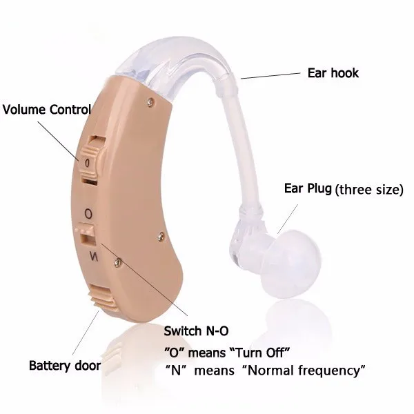 

Analog BTE Ear Hearing Aid Device Mini sordos ear amplifier digital hearing aids Behind the ear for elderly aparelho auditivo