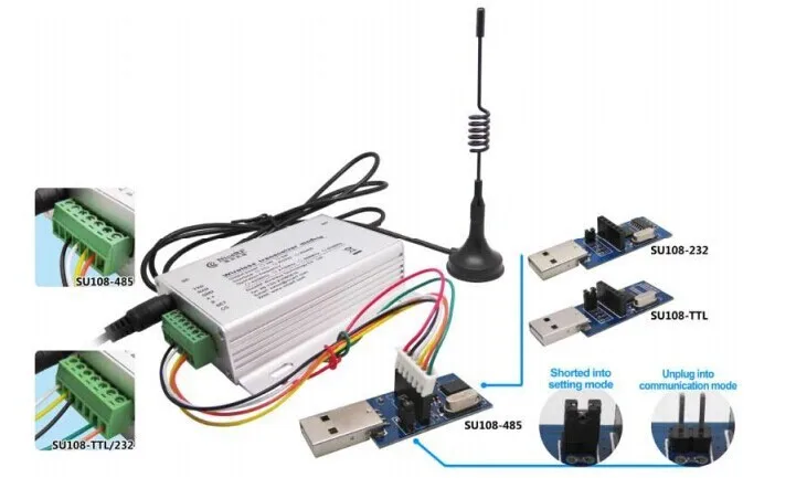 2 комплекта SV6300 433 мГц TTL Интерфейс 3 Вт SI4432 сверхдальние расстояния и высоко-интегрированное Радиотрансивер Модуль