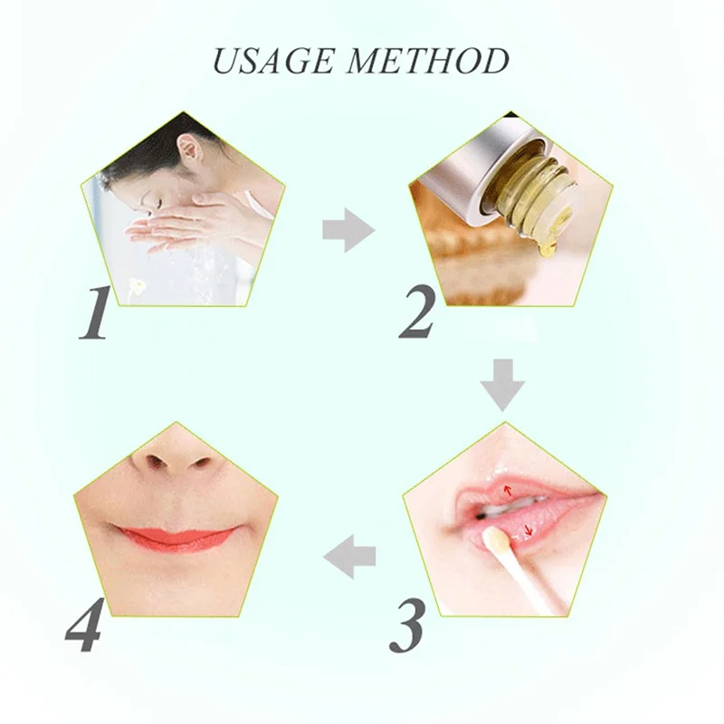 Изобилие губ удаляет омертвевшую кожу мизинец для губ эфирное масло осветляет средство против морщины вокруг губ