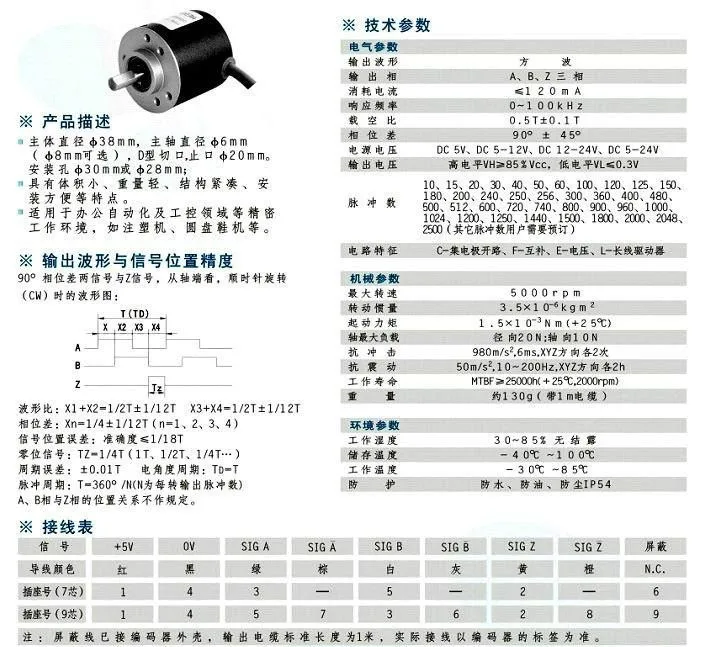 Кодер TRD-2T1000AF, TRD-2T1024AF, TRD-2T1200AF