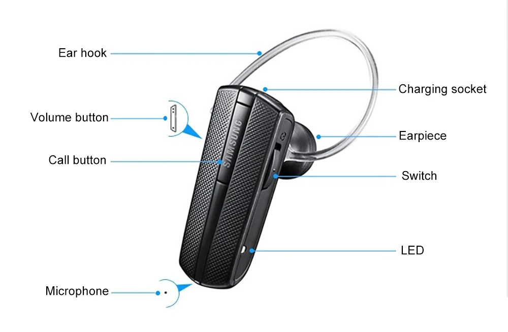 SAMSUNG HM1200 Bluetooth наушники с микрофоном черные наушники-вкладыши Беспроводная бизнес гарнитура Bluetooth 3,0 подлинный