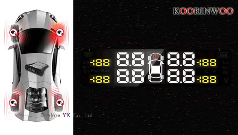 KOORINWOO умный автомобильный TPMS система контроля давления в шинах Солнечная зарядка цифровой ЖК-дисплей Автоматическая охранная сигнализация s