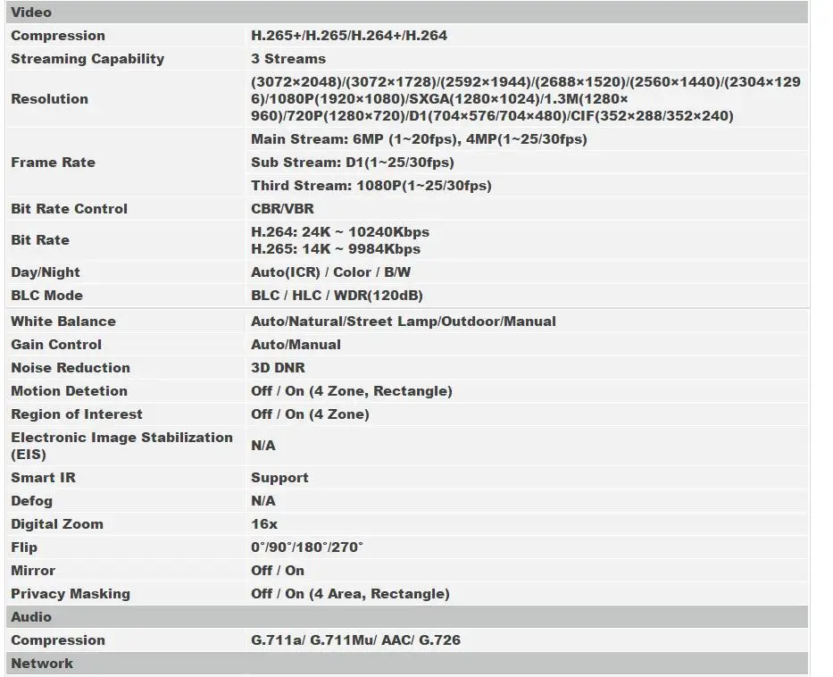 Dahua комплект NVR5216-16P-4KS2 16CH 4K видео рекордер и 8 шт. Dahua 6MP IP камера IPC-HDW4631C-A и 4 шт. IPC-HFW4631M-I1