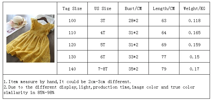 Cheap Vestidos