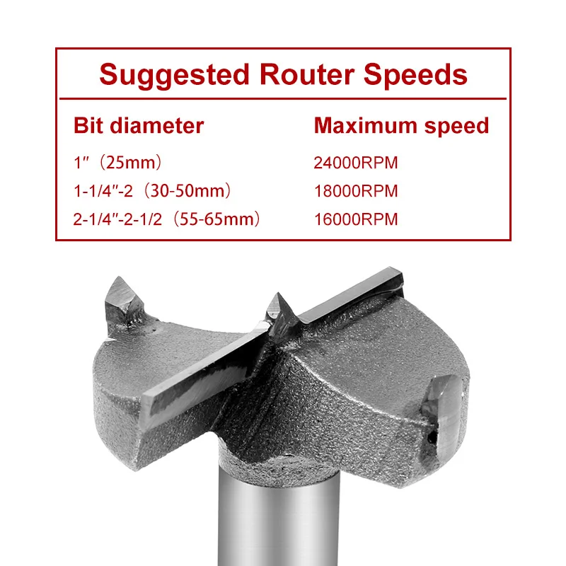 35mm Forstner Auger Drill Bit Set Wood Drilling Woodworking Hinge Hole Saw Window Wooden Cutting Rotary Hand Tool Accessories