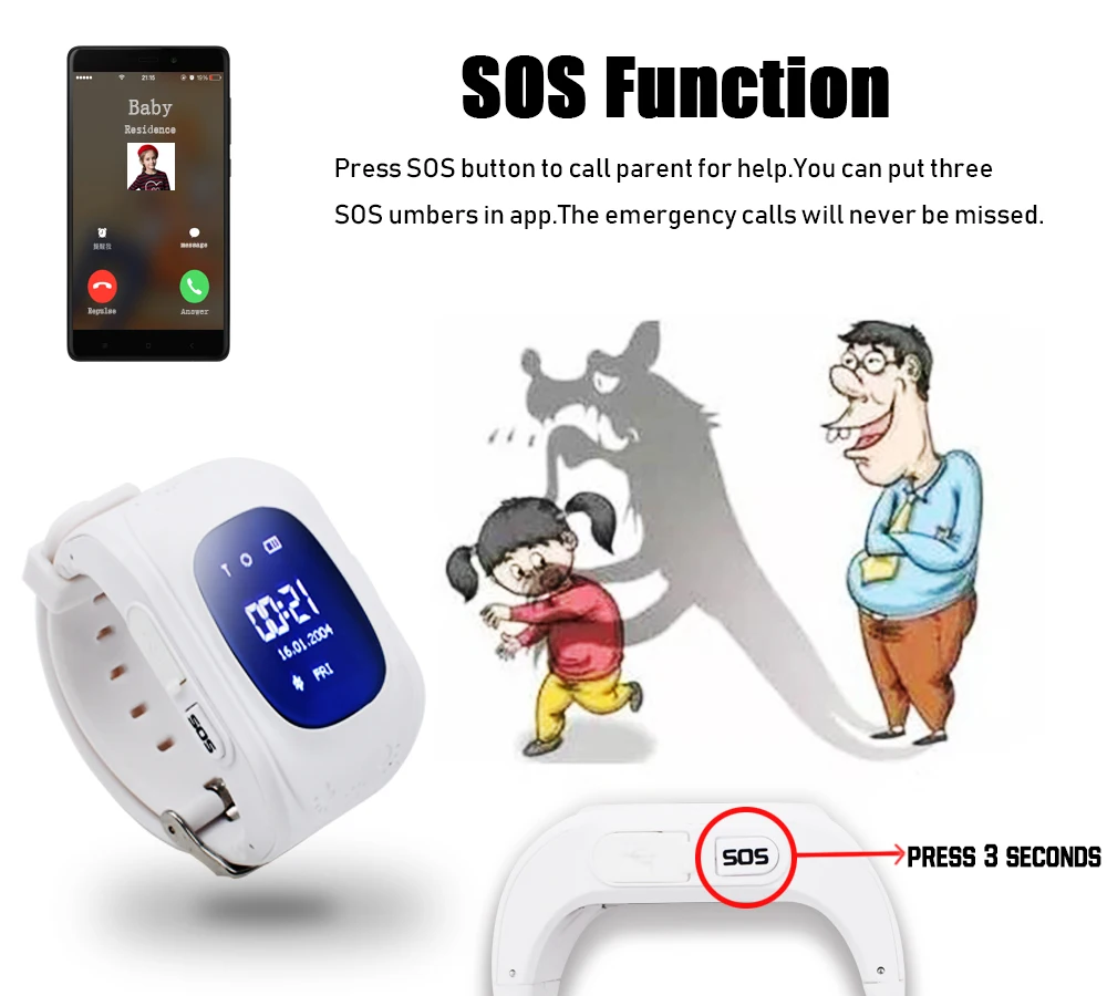 sos