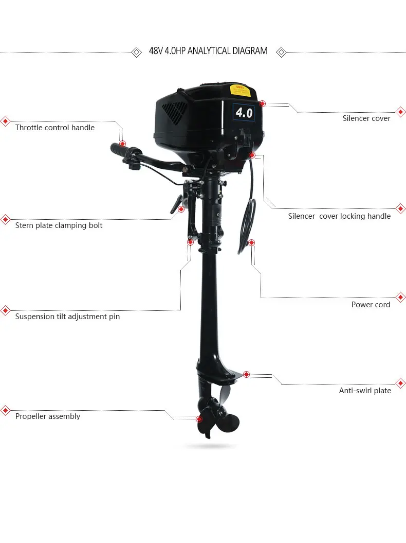 HANGKAI 4,0 Модель Бесщеточный для электрической лодки подвесной мотор с 48 в 1000 Вт Выход рыболовная Лодка двигатель