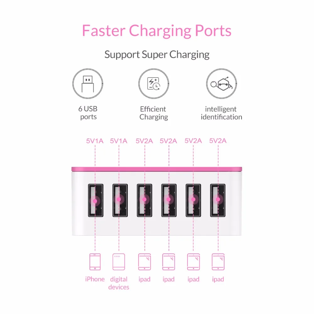 ORICO 6 портов универсальное настольное зарядное устройство для путешествий зарядное устройство для samsung Xiaomi huawei Зарядное устройство USB для планшета