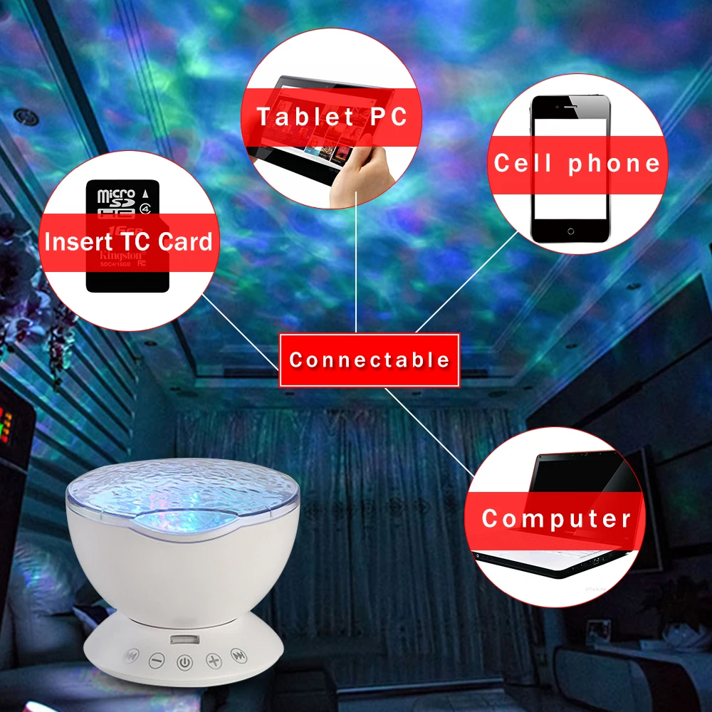 Океан волны проектор светодиодный ночник со встроенным стереофоническим колонки/(12 светодиодный лампы-3 цвета) волнистые светодиодный потолочный проектор