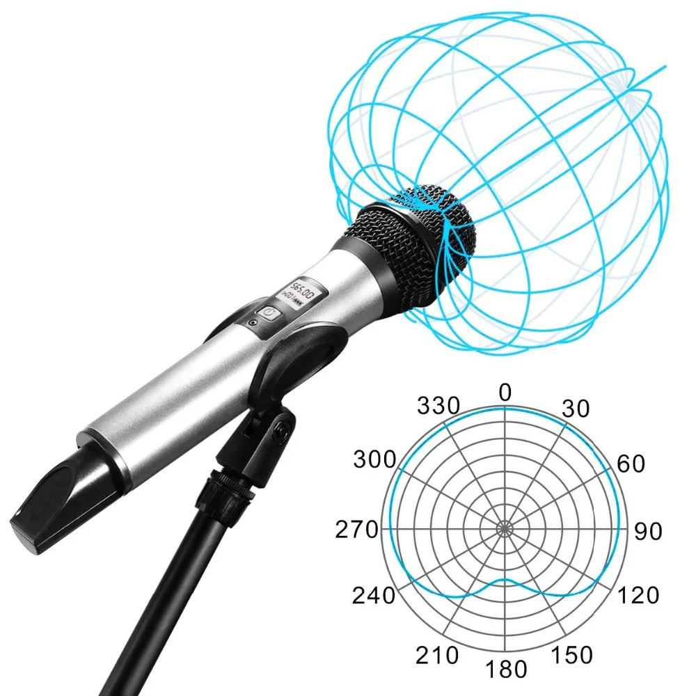 Fifine беспроводной микрофон каналы UHF с портативным приемником 1/4 ''выход для семьи часть KTV бар Музыкальный клуб сценический K035-1