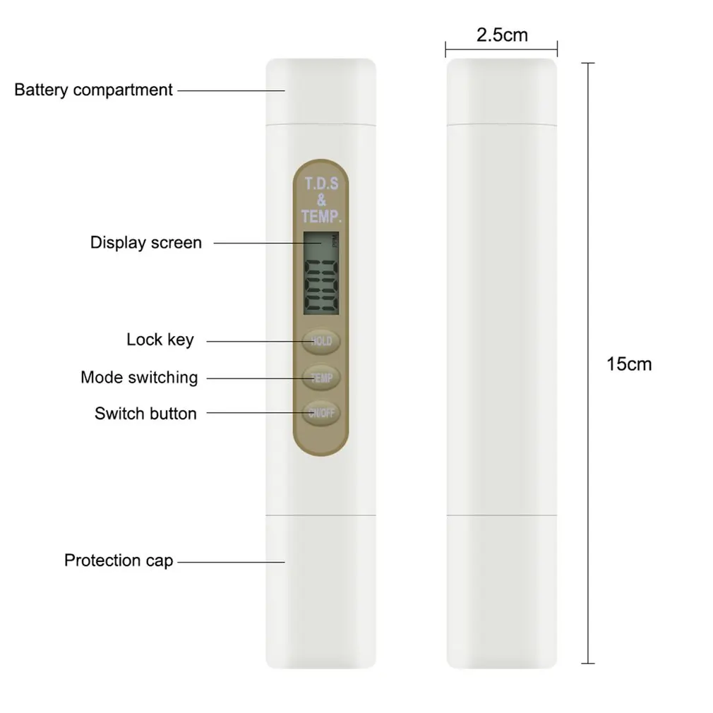 TDS тестовая ручка, тестер электролиза воды, электролиза, инструменты для воды для дома, питьевая вода и очиститель воды, тест ing