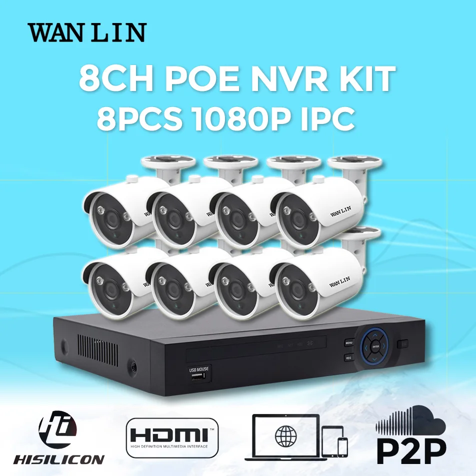  WANLIN 8CH Full 1080P POE NVR Kit 8PCS 2.0MP PoE IP Camera P2P Cloud Service CCTV System Video Surveillance 