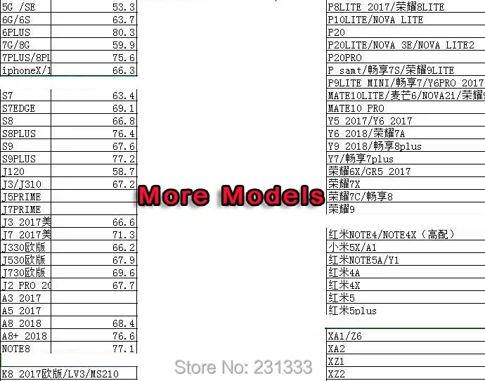 29247 IphoneX SE 5S 6S 6+ 7G 7+ XA1 XA2 XZ1 XZ2 L1 L2 TPU9 (3)1