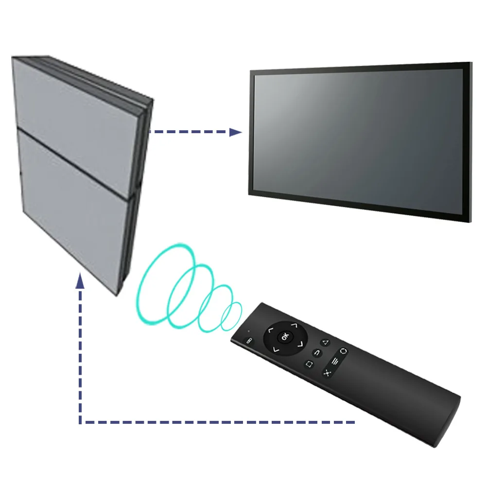 

For Sony Playstation 4 PS4 Game Console Smart Remote Up to 10M Stable 2.4G Wireless Receiver Ultrathin Multimedia Remote Control