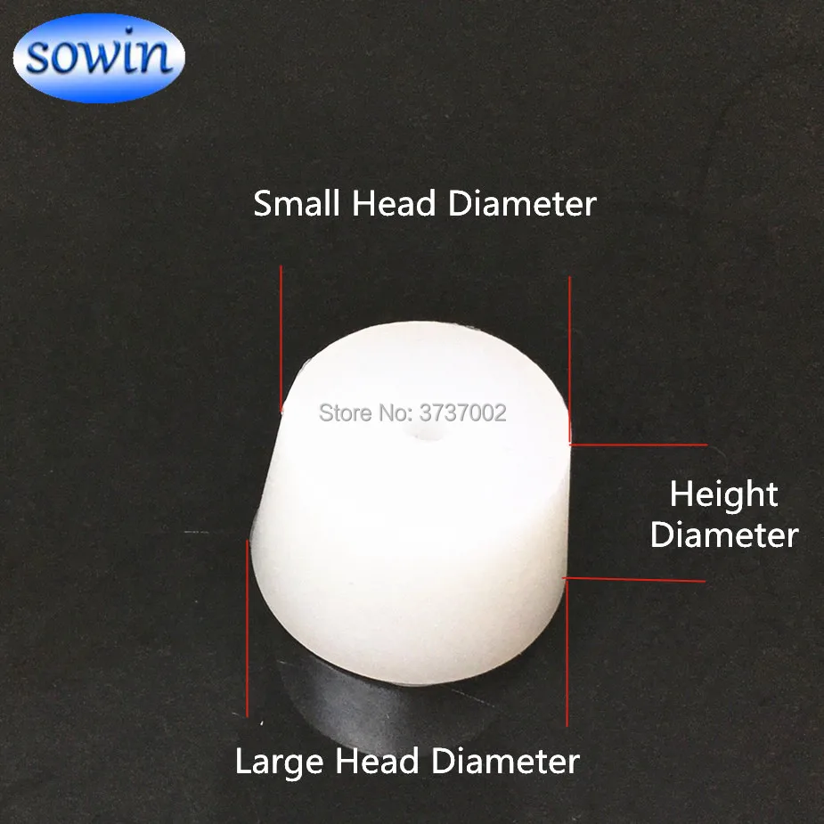 Size