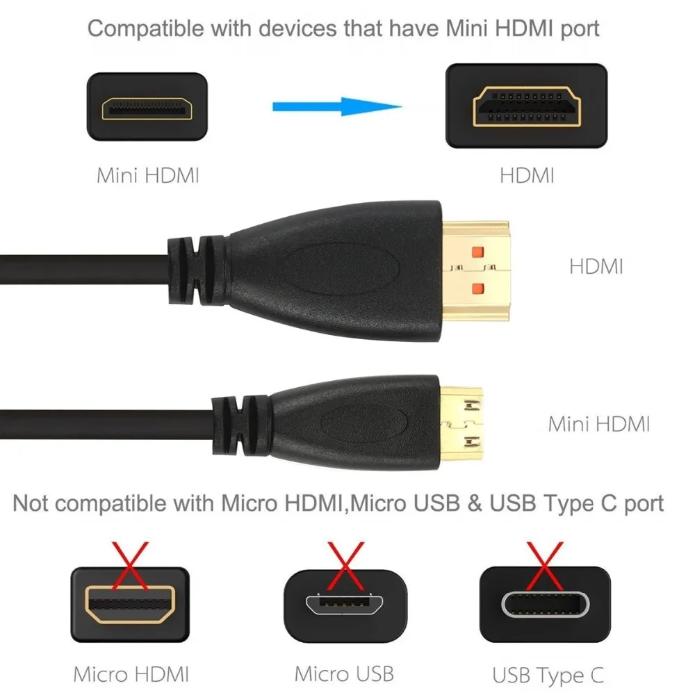 Мини HDMI к HDMI кабель высокоскоростной аудио кабель Поддержка 2,0 4K 1080p для камеры планшета DVD игровой консоли 1 м 2 м 3 м мини HDMI кабель