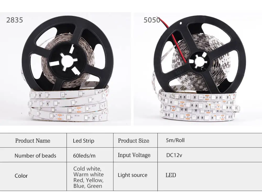 led stripe