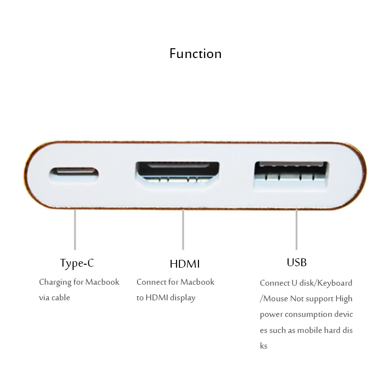 4K USBC 3,1 концентратор конвертер USB C Тип USB 3,0/HDMI/type C Женский зарядное устройство AV адаптер для Macbook/Dell XPS 13/Matebook ноутбуков