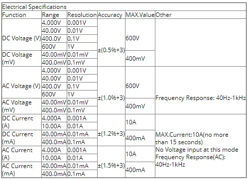 ANENG V01B 4000 отсчетов Цифровой мультиметр comprobador Автомобильный Электрический dmm Транзистор тестер измеритель емкости тестовая точка