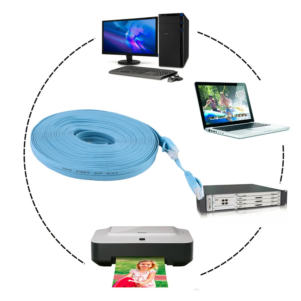 Popular Cable WiringBuy Cheap Cable Wiring lots from