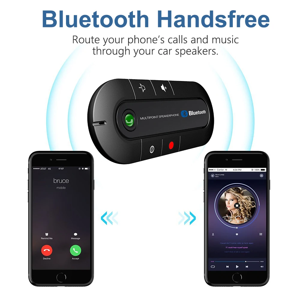 

2018 Multipoint Speakerphone 4.1 EDR Wireless Bluetooth Handsfree Car Kit Auto Parts Handsfree FM Transmitters MP3 Music Player
