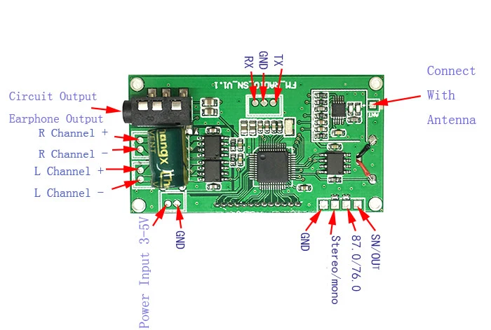 Fm-радио приемник модуль беспроводной частотной модуляции 87,0 МГц-108,0 МГц цифровой радиоприемник доска DIY радио