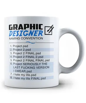 

Naming Convention Mug 11 oz Funny Coffe Gift Mug