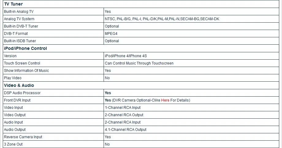 Sale 8" Special Car DVD for Hyundai Elantra 2010-2013 & i35 2010-2013 & Avante 2010-2013 with Tire Pressure Monitoring System Support 8
