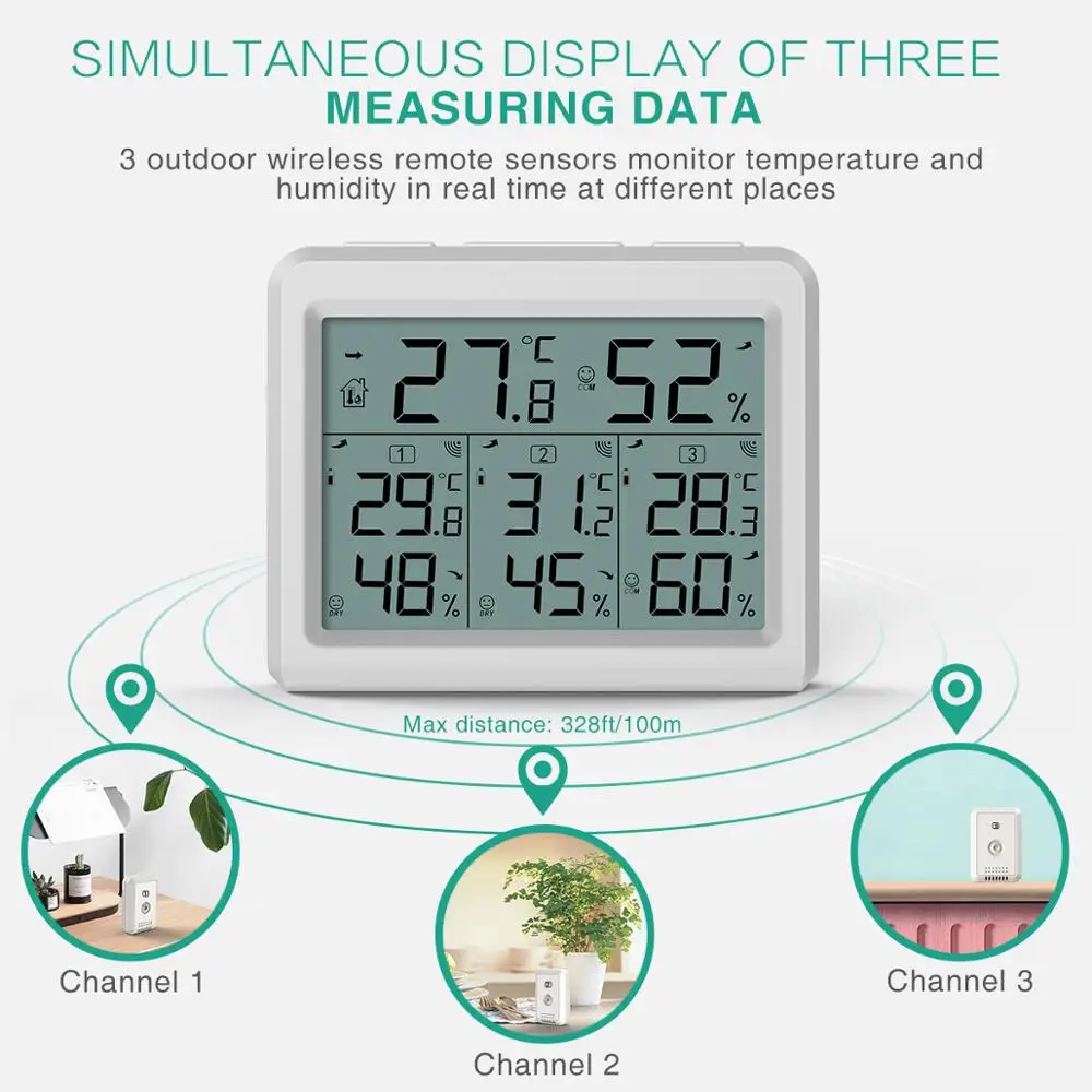 Digital Thermometer with Indoor/Outdoor Sensor (2 Color Options)