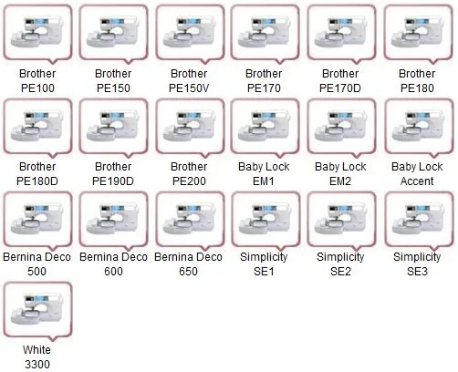 Небольшие кольцевые EF31 2,75*2,75 маленький Brother вышивка машина обруч/рамка для Brother PE100/150/150 V/170D, Brother PE180D/19D/200