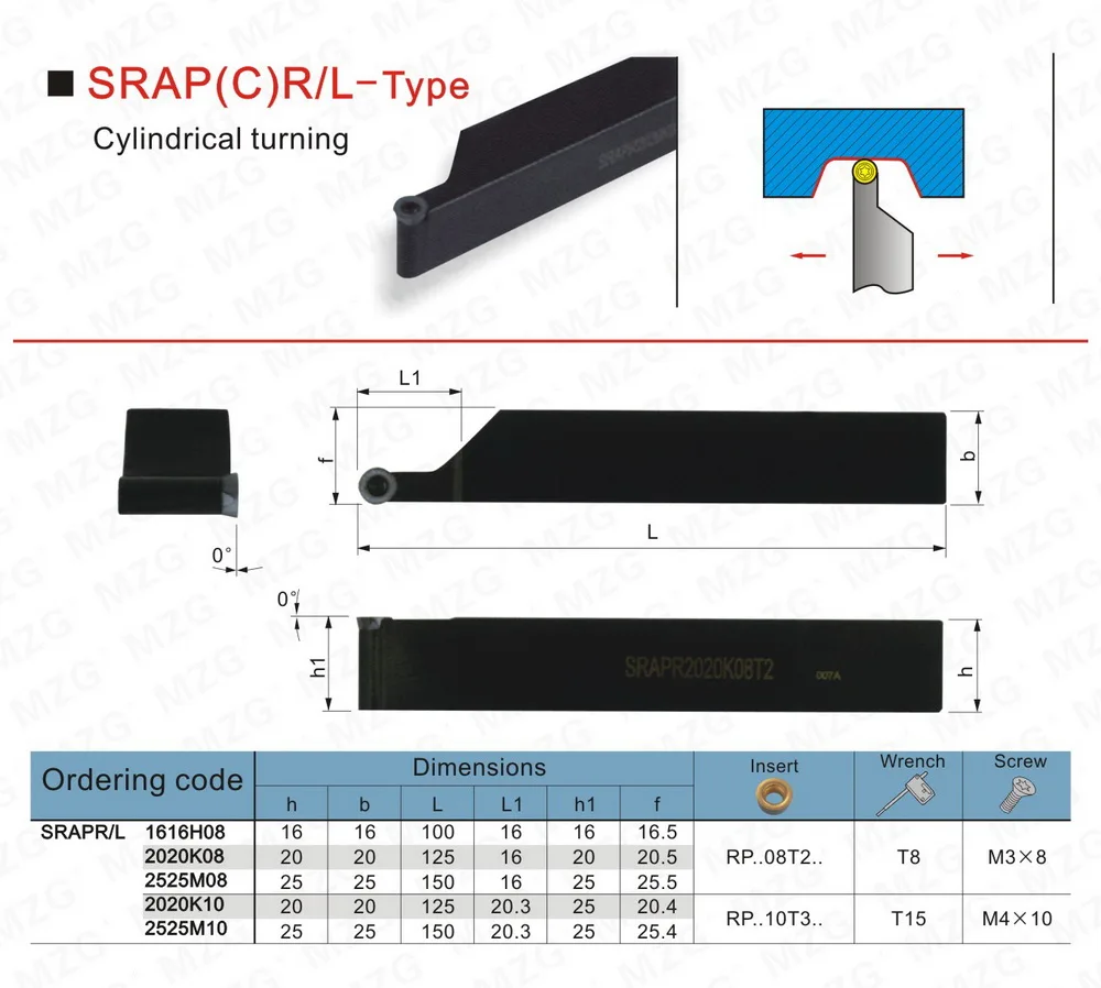 MZG 20 мм 25 мм SRACR2020K08 ЧПУ RCMT вставки карбида поворачивая Arbor токарный станок бар внешний скучно инструмент зажат Сталь Держатели