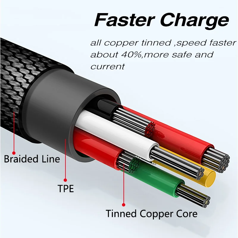 X-USB tipo C Cable de datos de carga rápida tipo-C Cable para Xiaomi mi 8 Huawei P20 Lite USB-C Cable para Samsung S9 Plus Nota 9