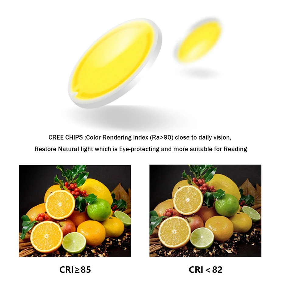 Lâmpada do Teto para Baixo Construído em Luz do Ponto Dobrável e 360 3 W e 5 W e 7 W e 12 w Slim Led Embutido Graus Rotatable Cob Recesso Downlight 8 w magro led embutido lâmpada de teto