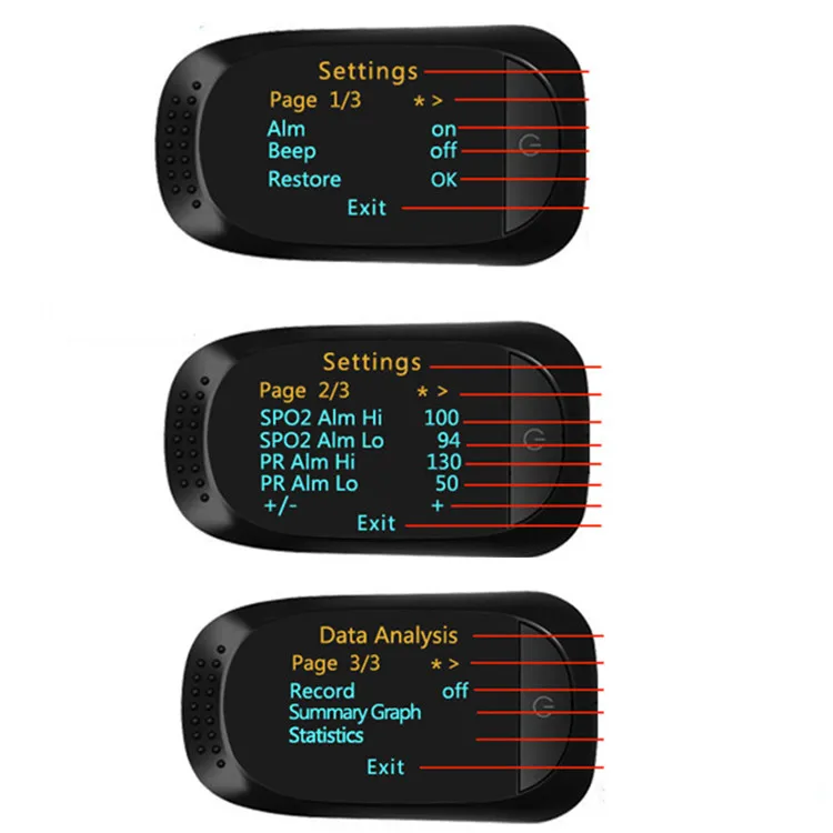 Пальцевой Пульсоксиметр измерение уровня кислорода в крови монитор сна SPO2 PR PI сигнализация OLED забота о здоровье oximetro de dedo