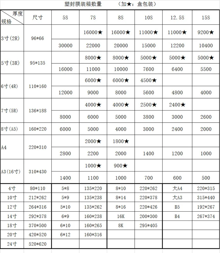 2700652929_1038580771