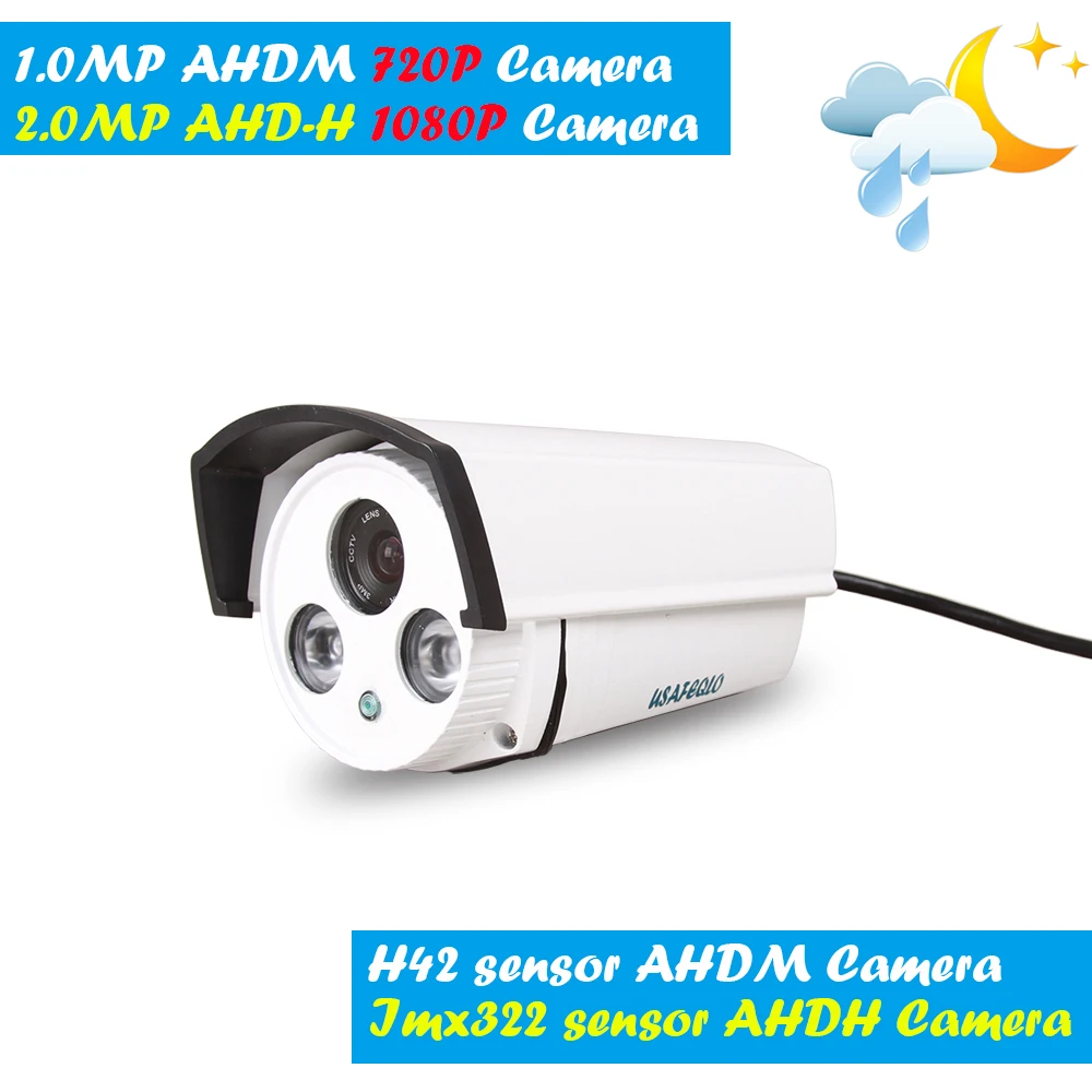 Usafeqlo AHD720P Низкая освещенность 1/2. 8 ''SONY IMX322 сенсор AHDH 1080P AHD камера